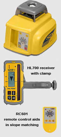 Spectra HV401