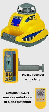 Spectra LL300