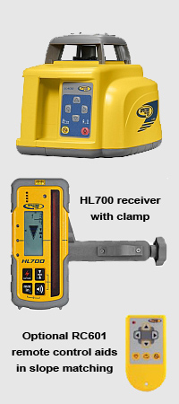 Spectra LL400